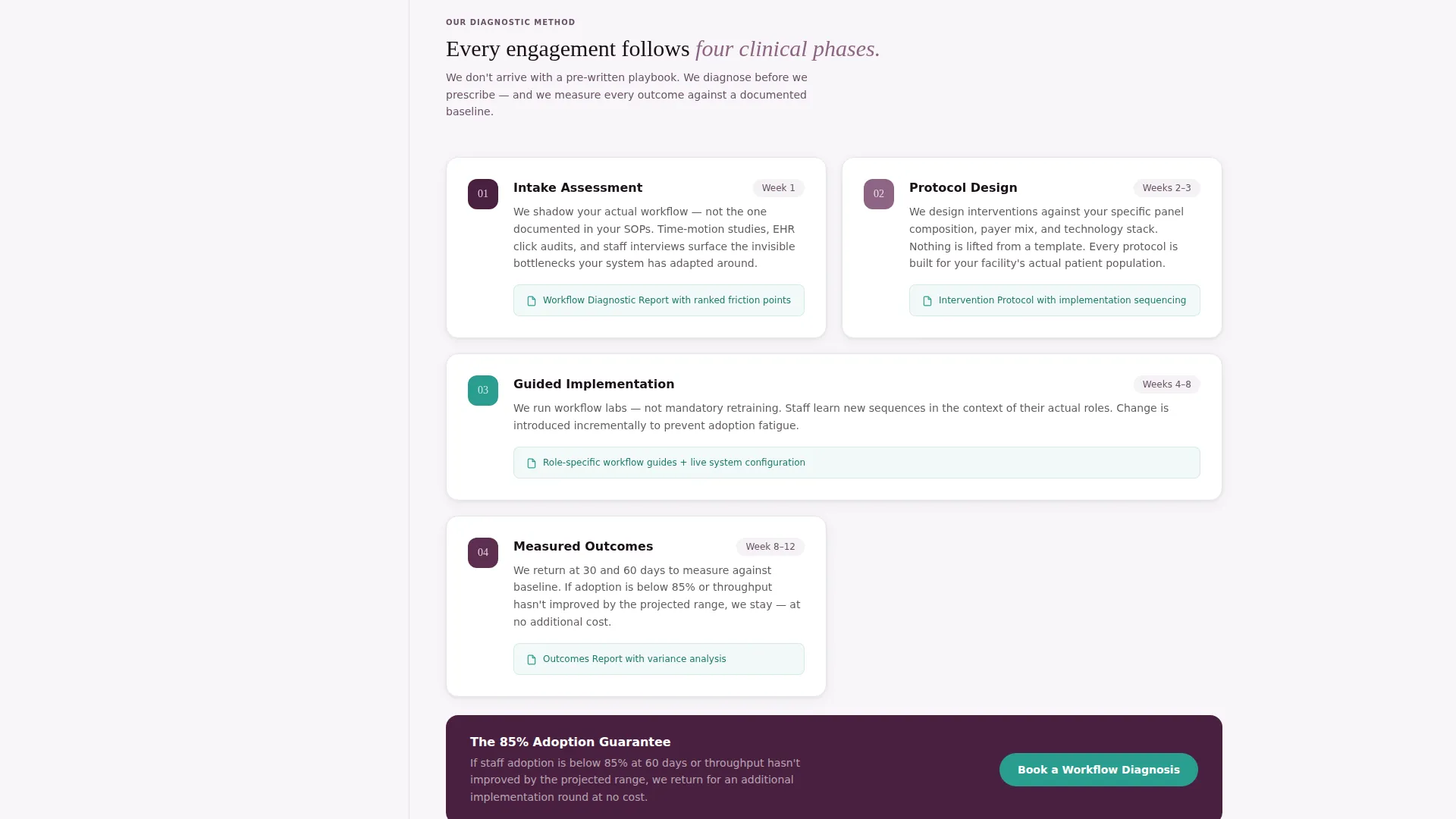 Healthcare Consulting Landing Page Template