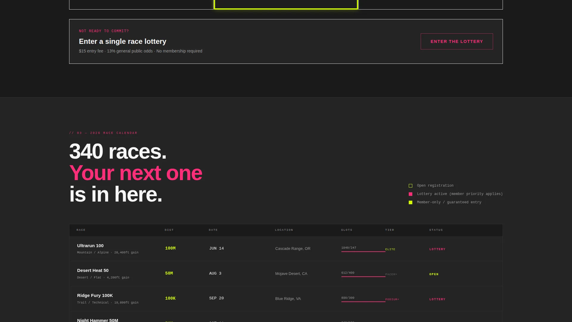 Ultra Running League & Association Landing Page