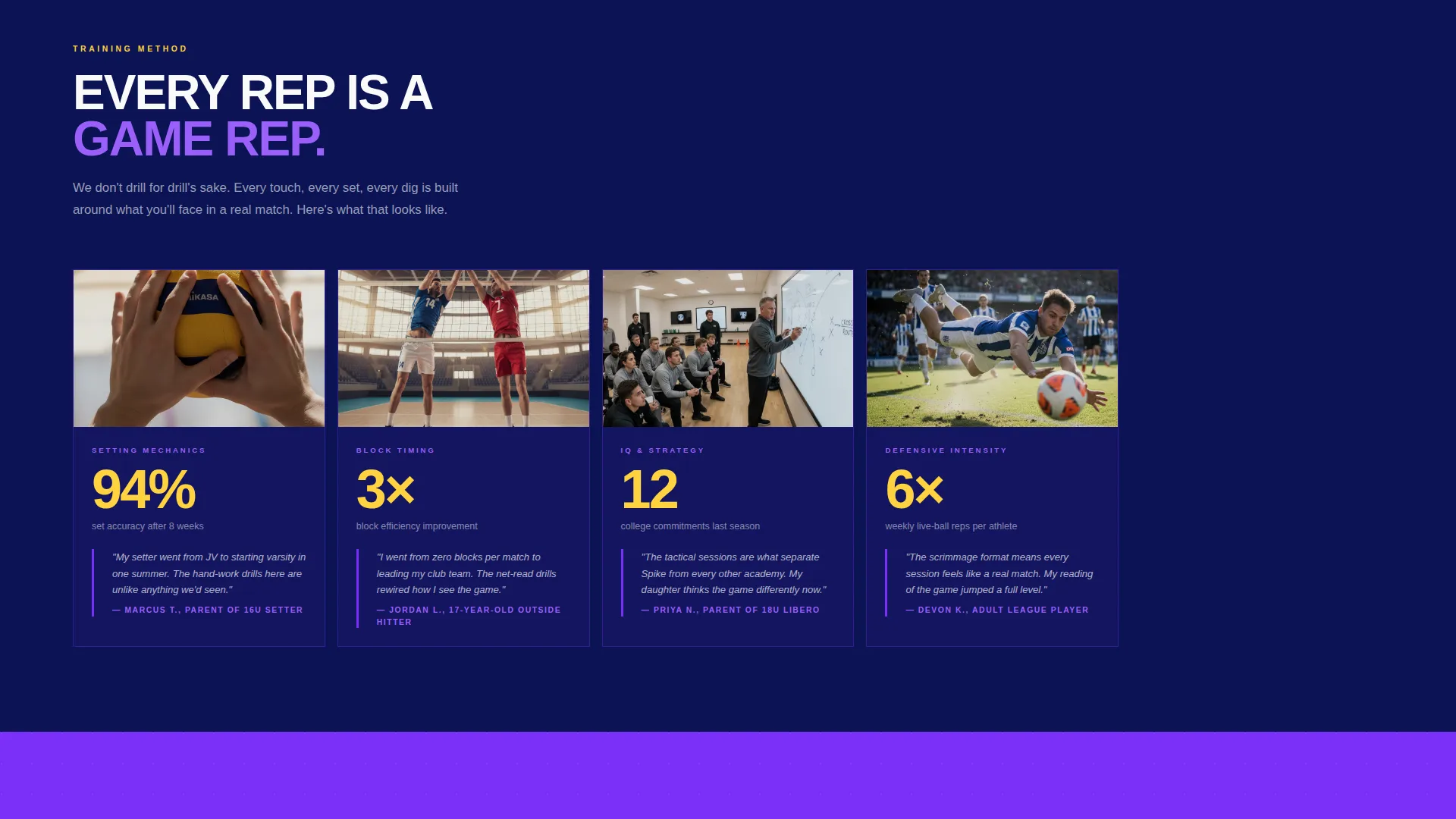 Specialist Sports Academy & Coaching Professional Website Template