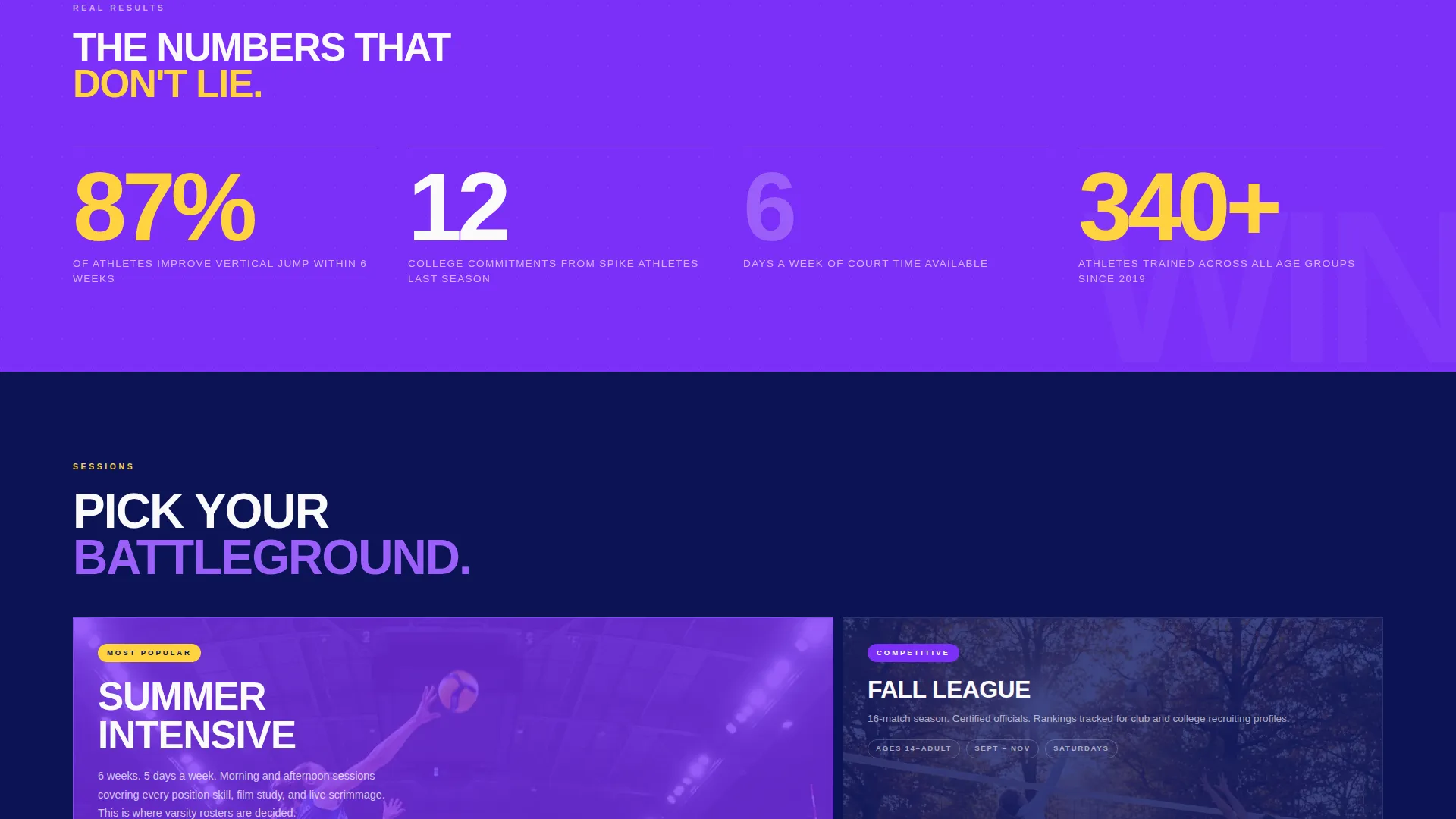 Specialist Sports Academy & Coaching Professional Website Template