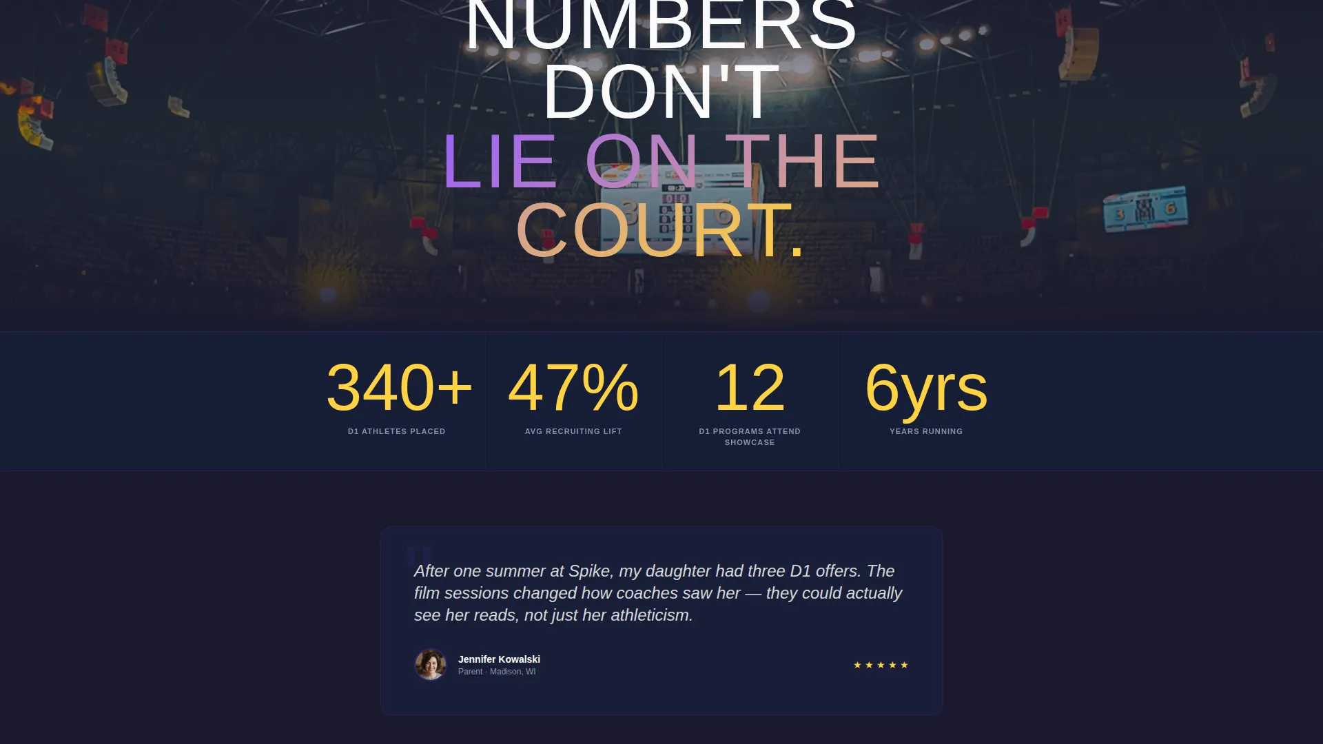 Elite Volleyball College Landing Page Template