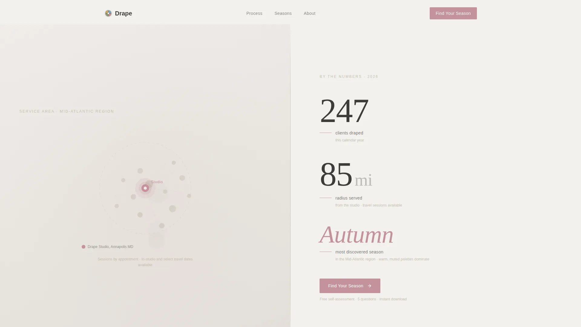 Color Analyst Blog Website Template