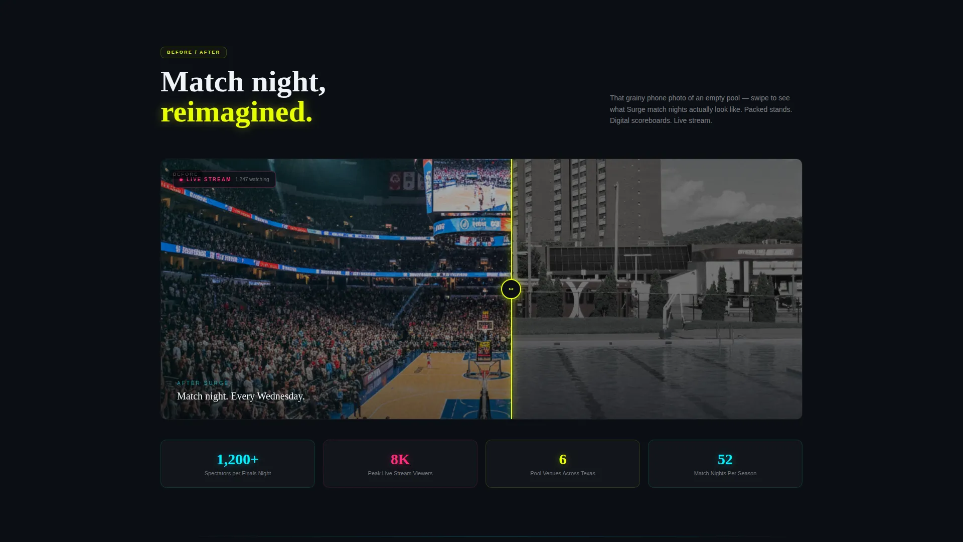 Water Polo League Landing Page Template