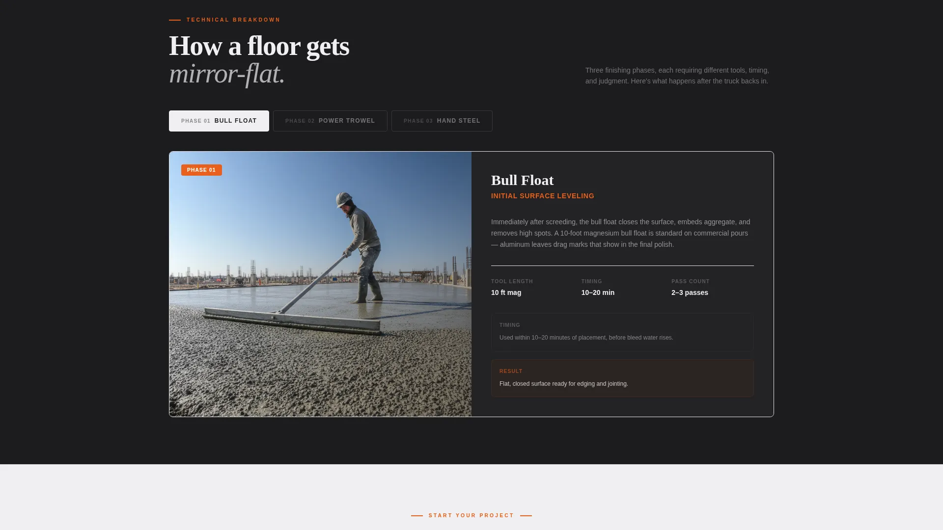 Concrete Finisher Service Landing Page Template