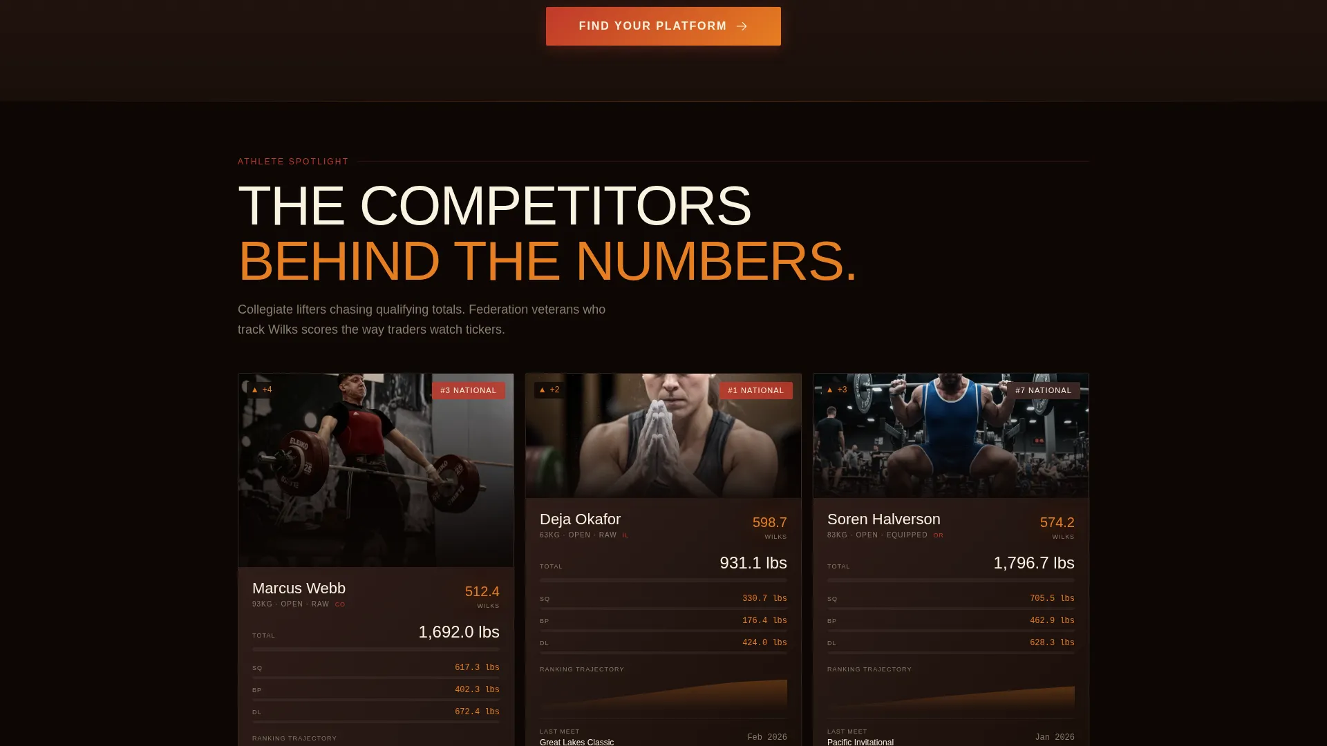 Weightlifting Federation Landing Page Template