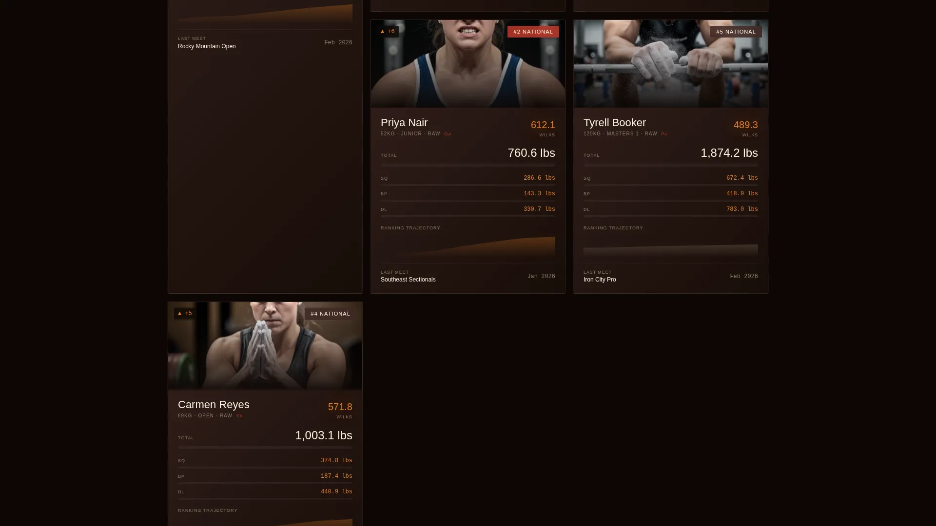Weightlifting Federation Landing Page Template