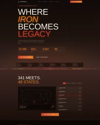 Weightlifting Federation Landing Page Template
