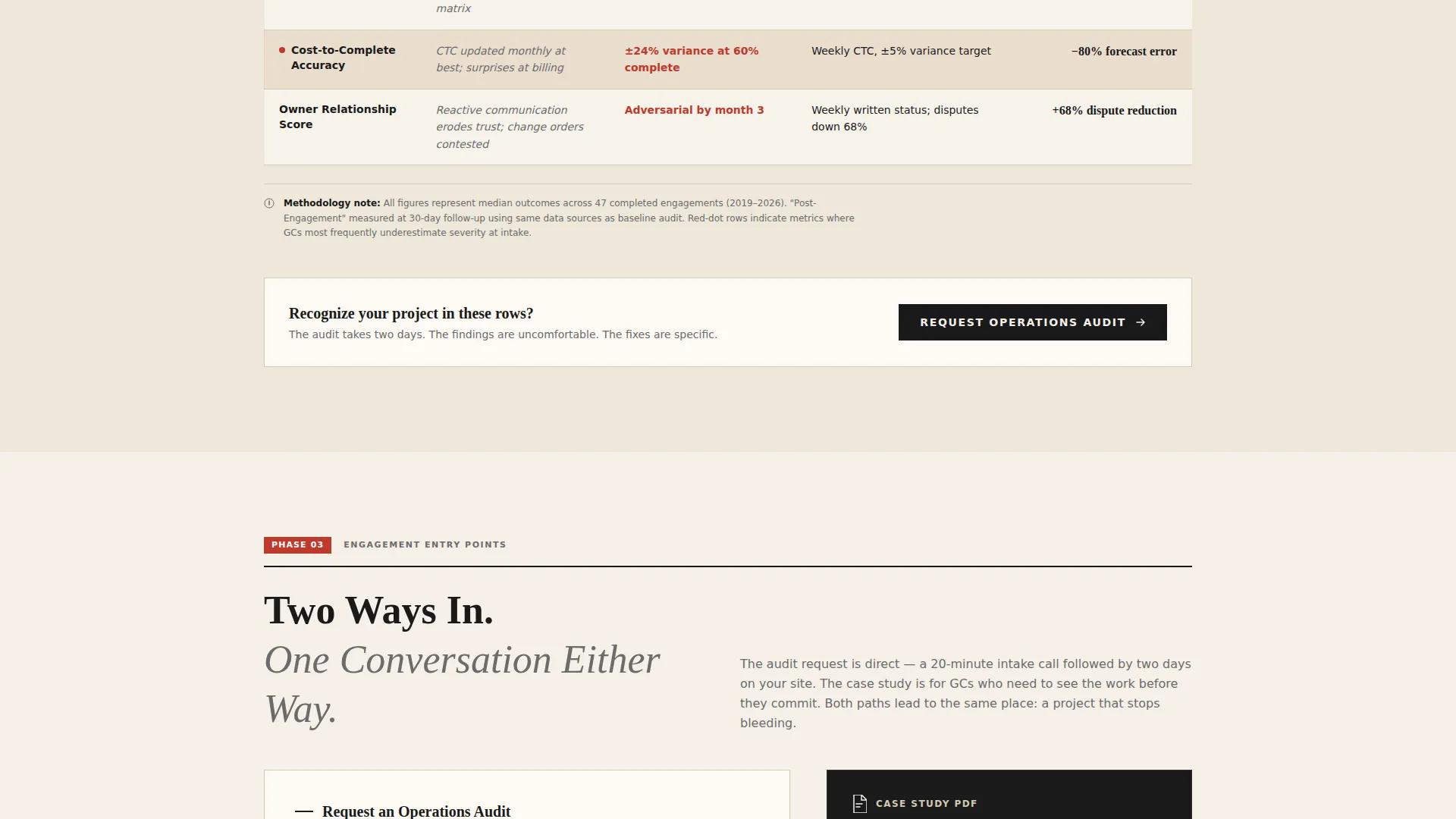 Construction Operations Consultancy Landing Page