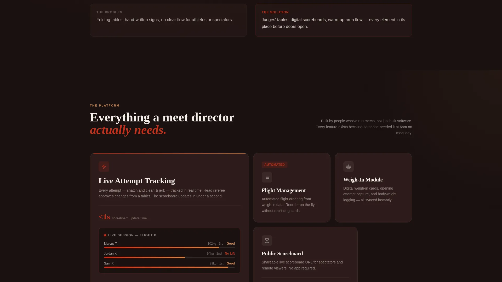 Weightlifting Competition Landing Page Template