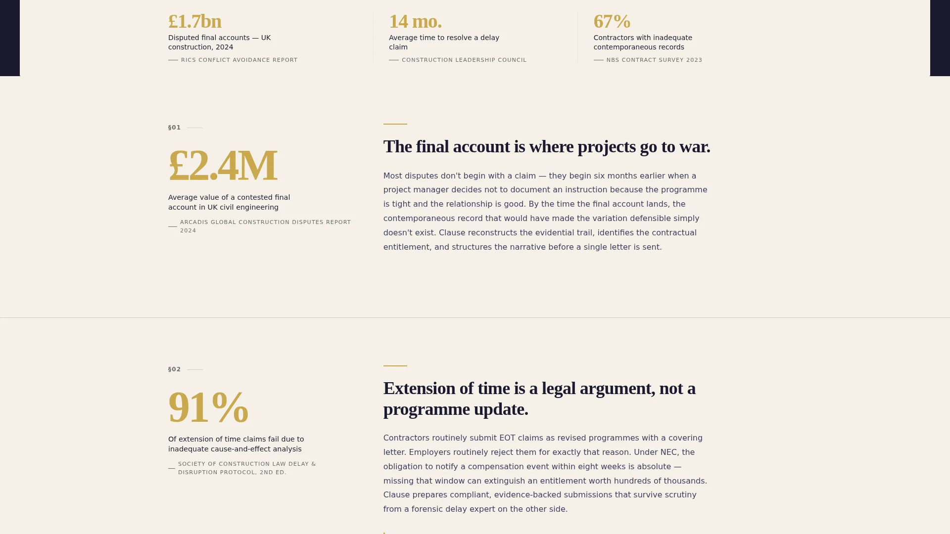 Construction Strategy Consultant Landing Page Template