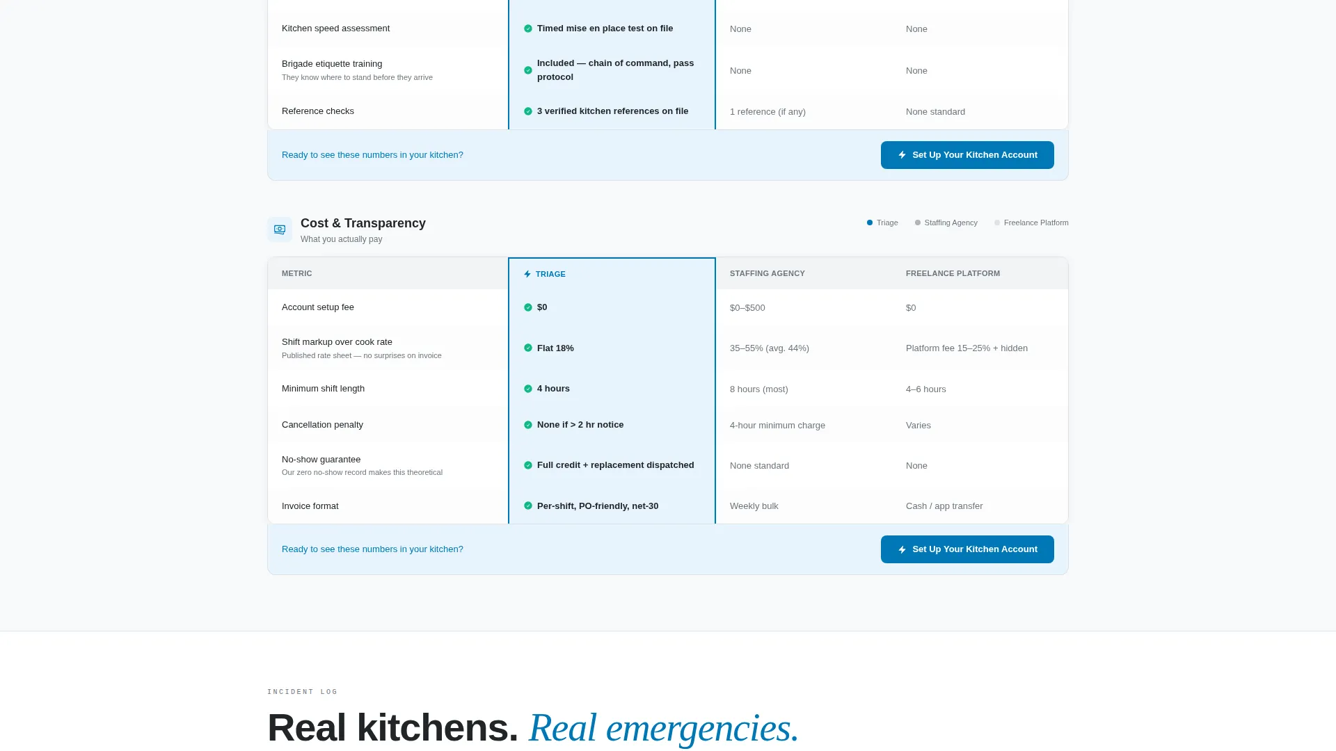 School Emergency Staffing Landing Page Template