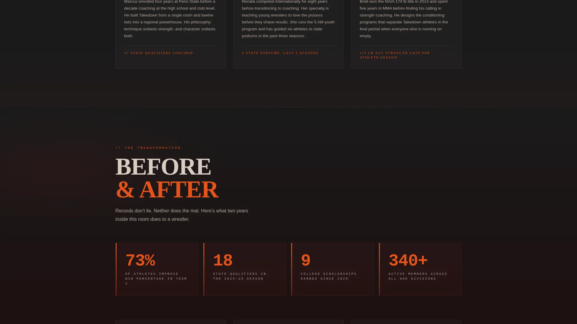Fierce Wrestling Academy Landing Page Template