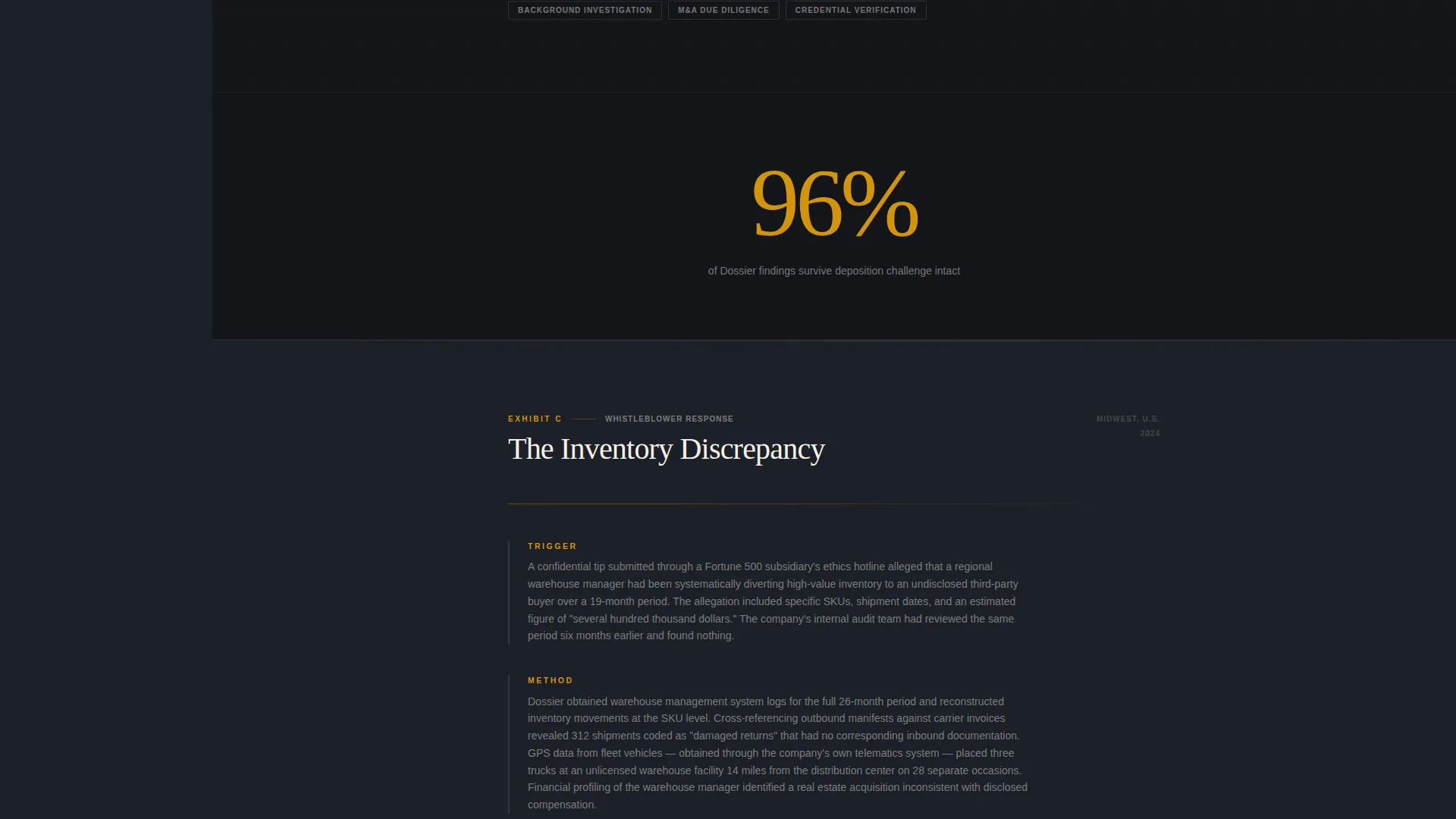 Corporate Investigation Firm Landing Page Template