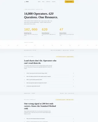 Crane Operator FAQ & Resource Landing Page Template