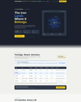Precision Crane Landing Page Template