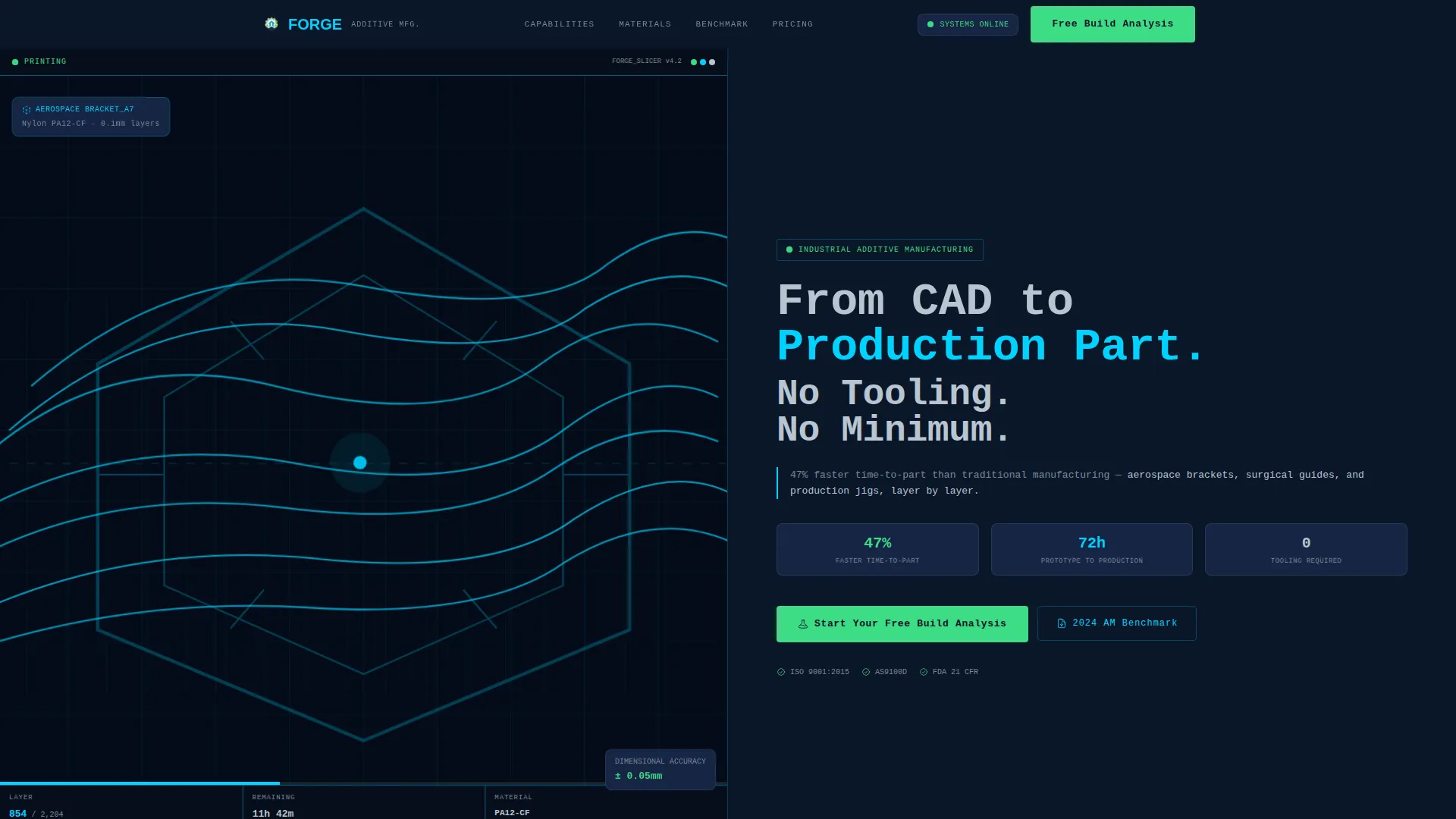 IoT & Hardware Professional Website Template