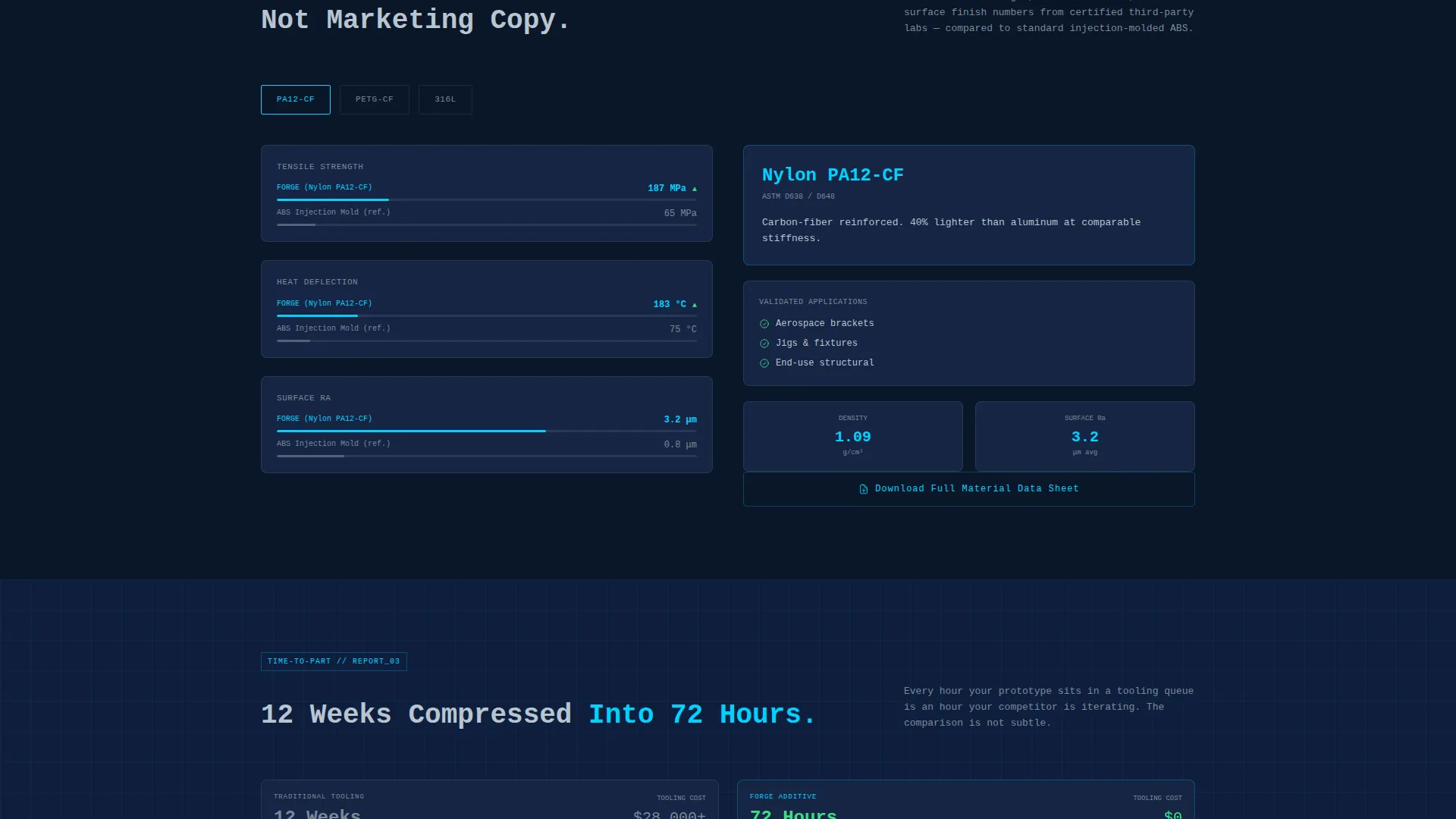 IoT & Hardware Professional Website Template