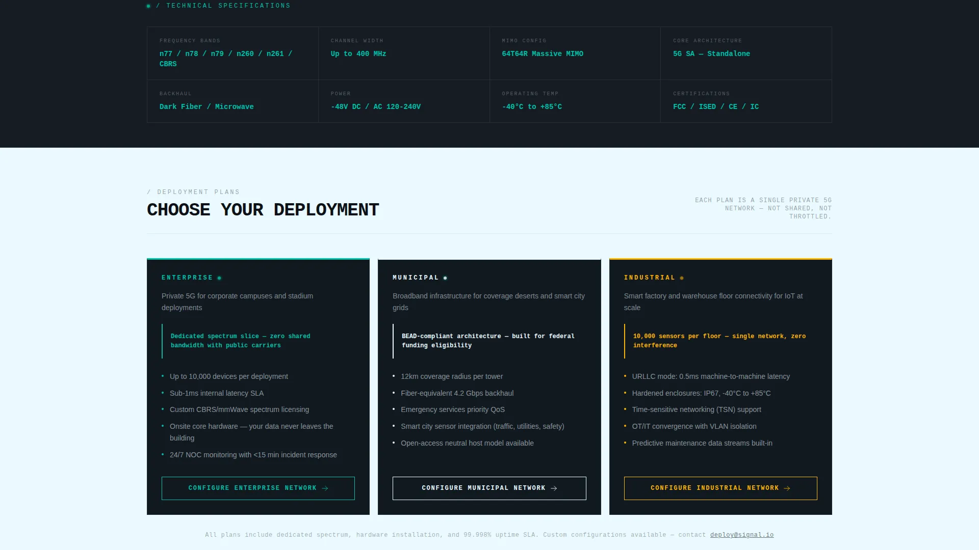 Mobile & Network Operator Professional Website Template
