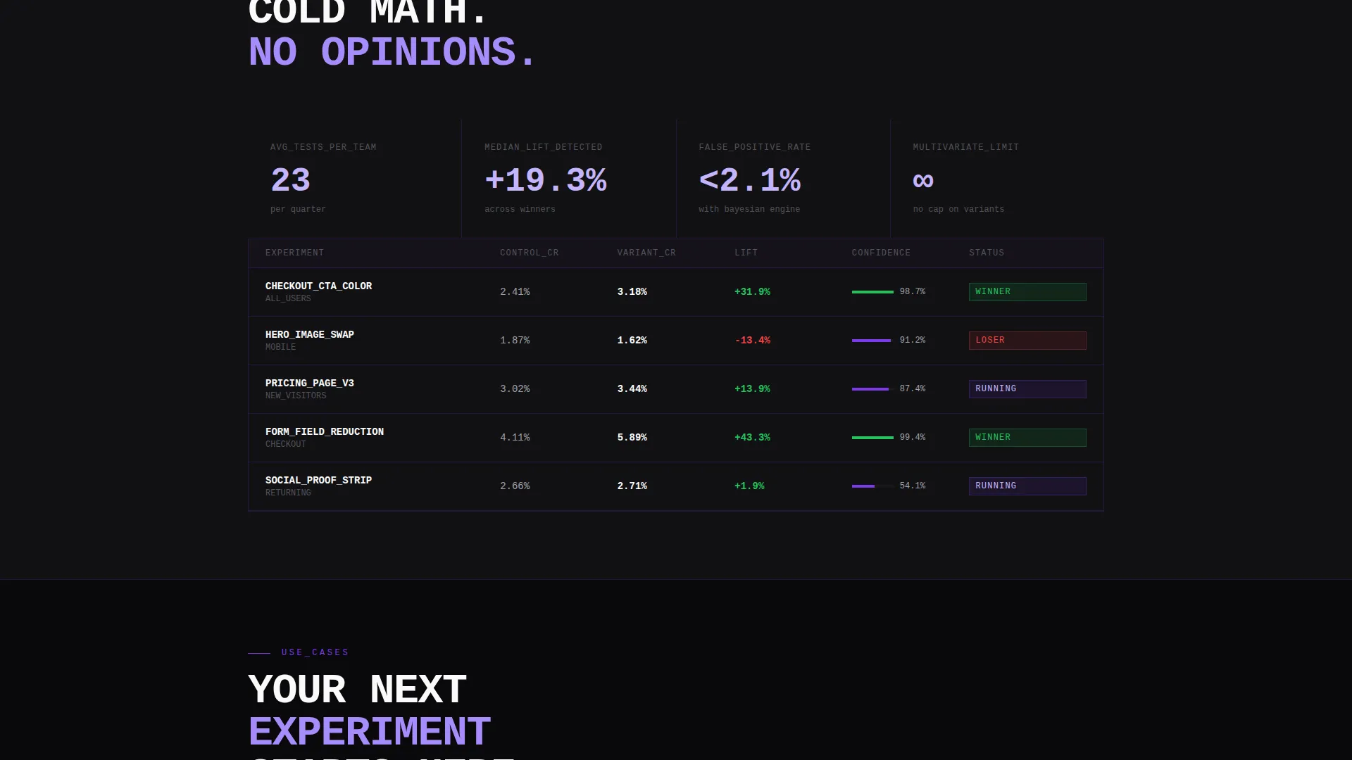 Data & Analytics Cost Calculator Website Template