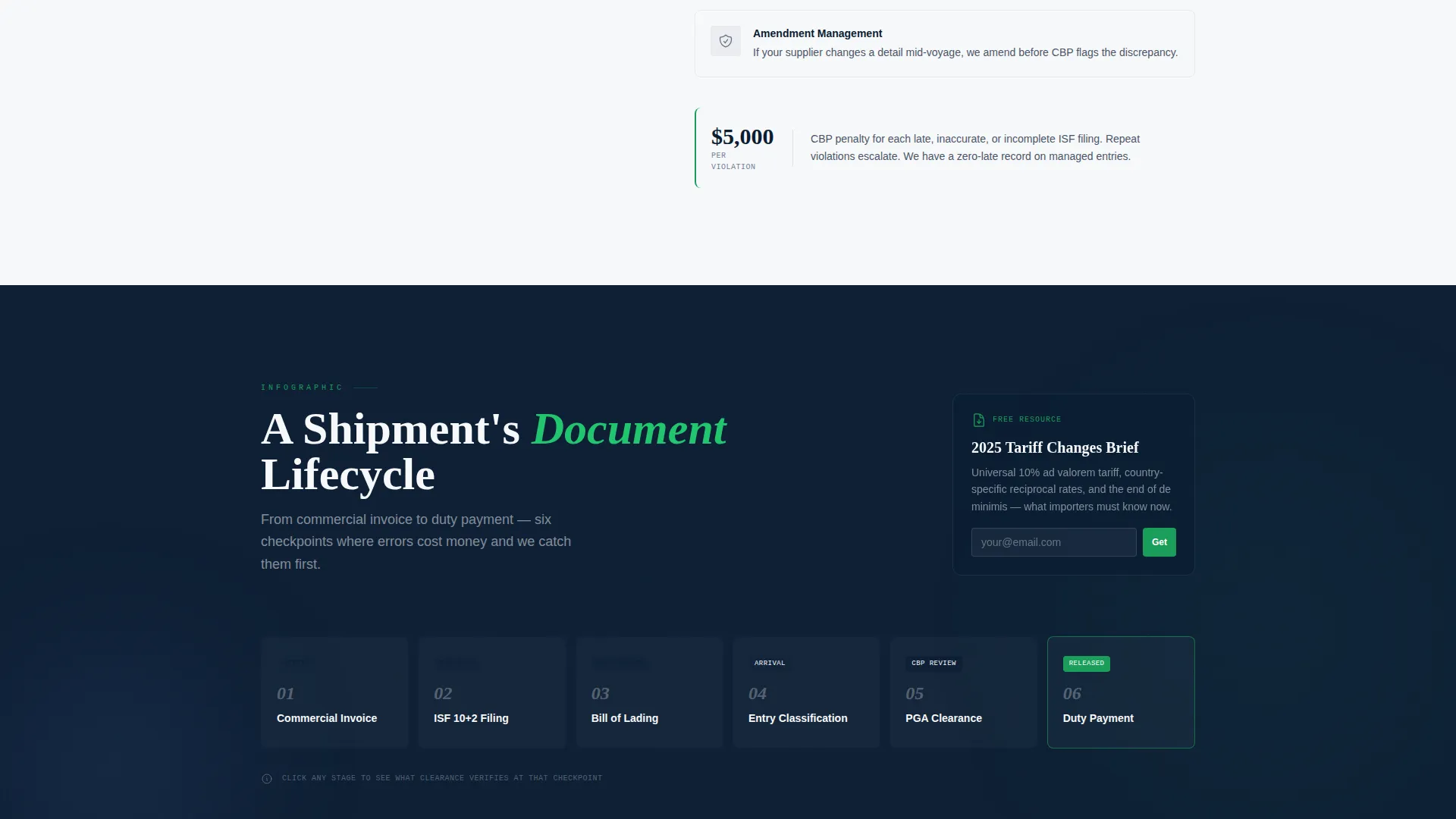 Expert Customs Broker Landing Page Template