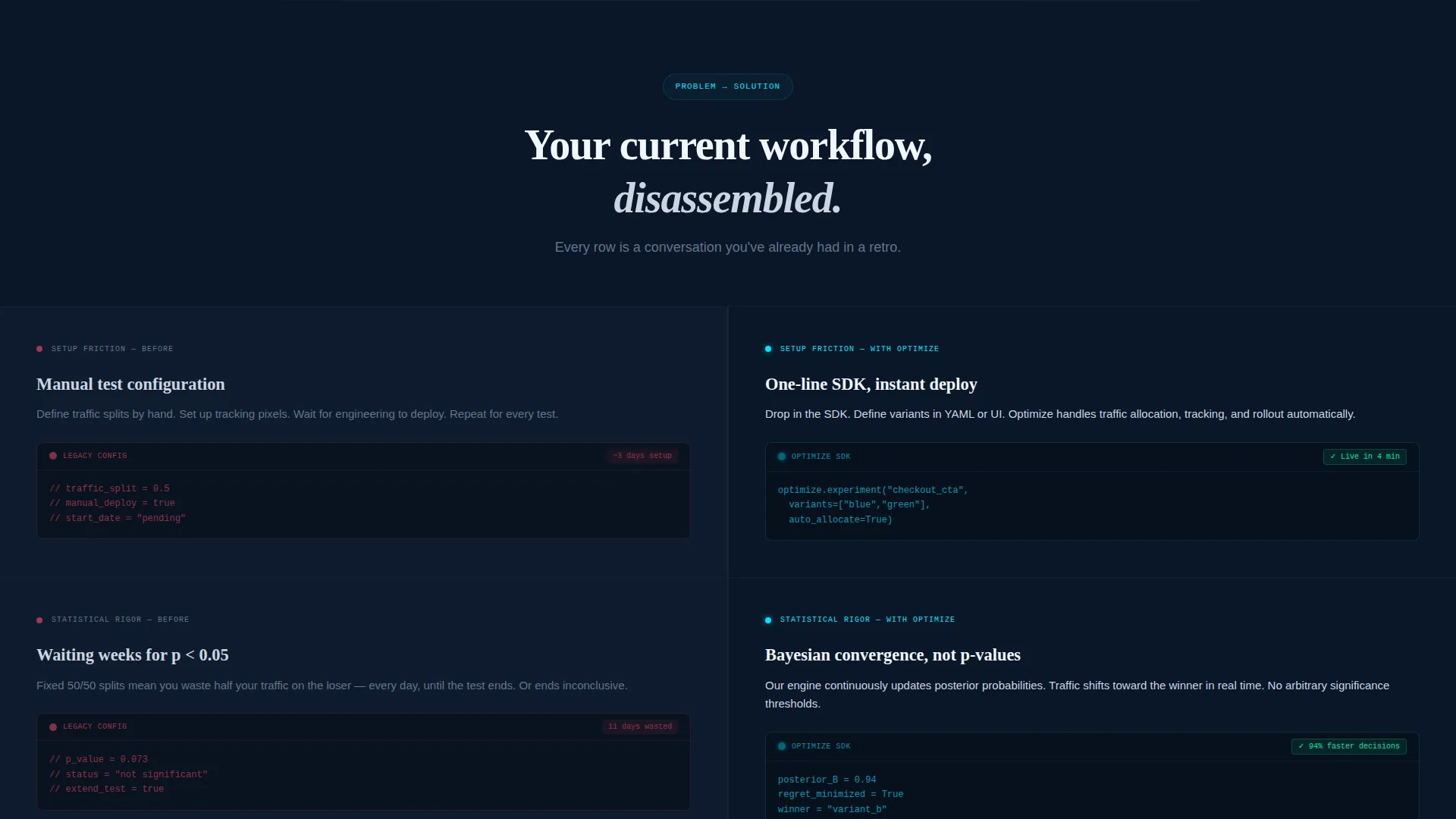 Advanced Tech & AI Platforms Advanced Professional Website Template
