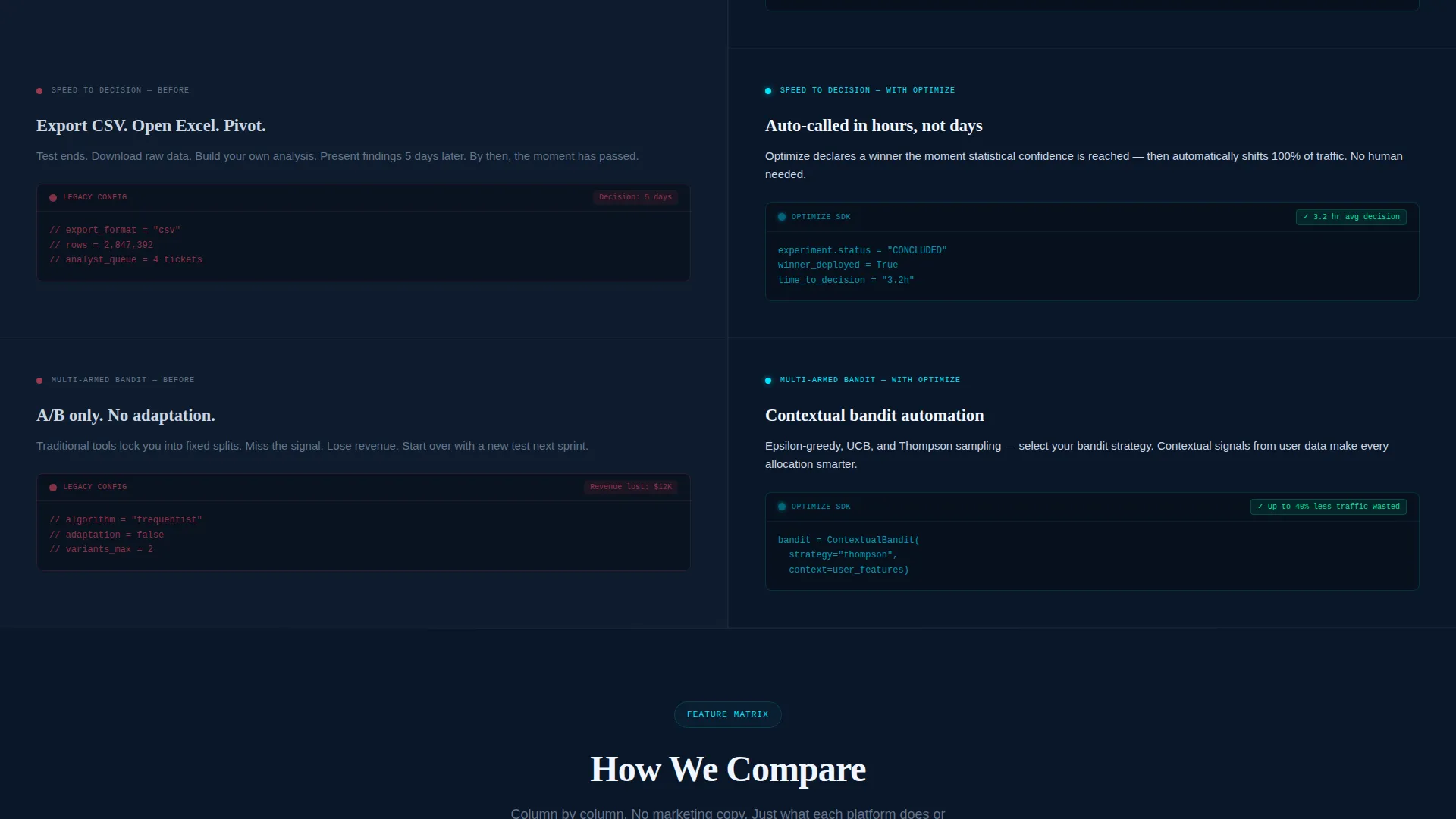 Advanced Tech & AI Platforms Advanced Professional Website Template