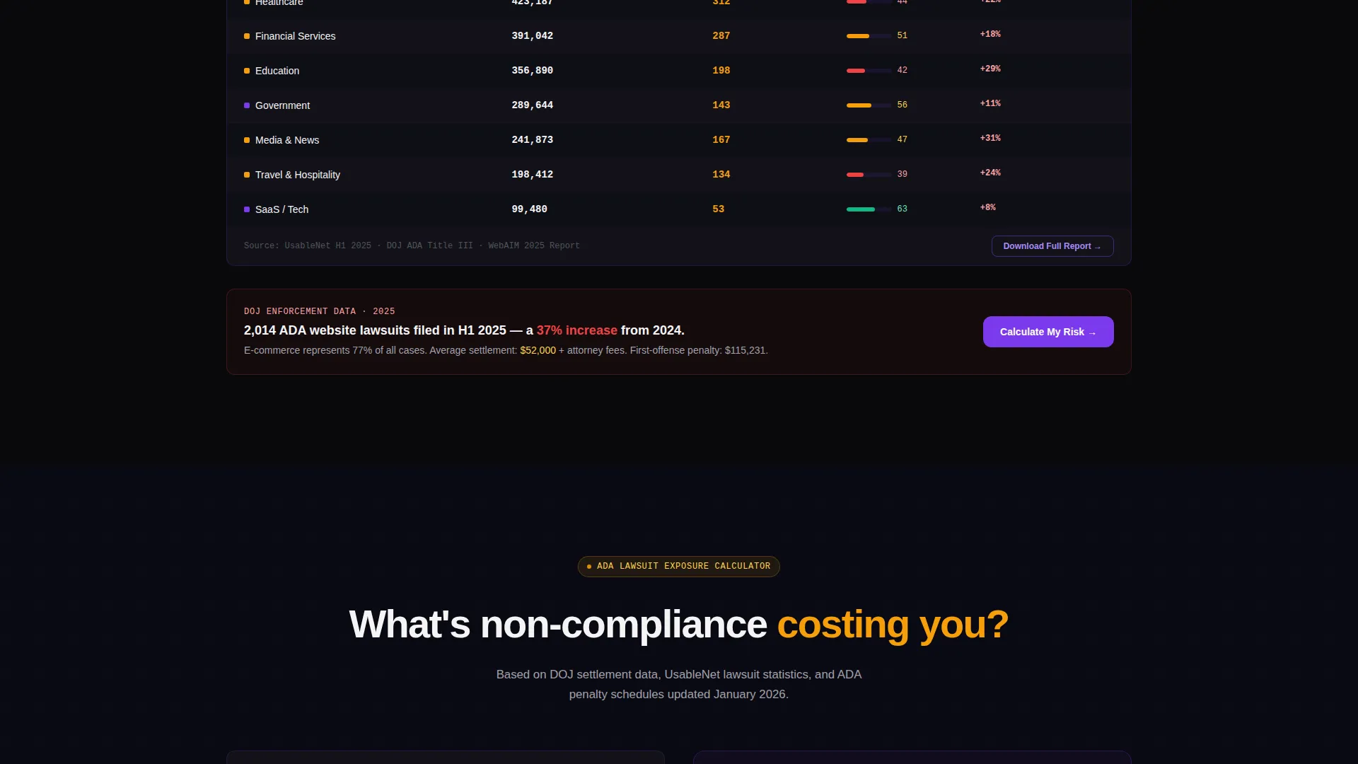 Micro-SaaS & Developer Tools Cost Estimator Website Template