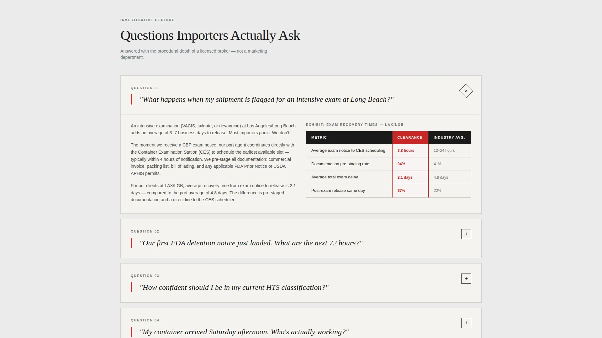 Customs Broker FAQ Website Template