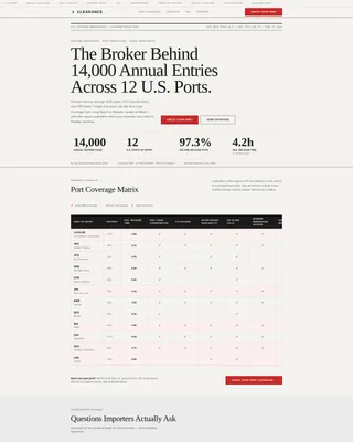 Customs Broker FAQ Website Template
