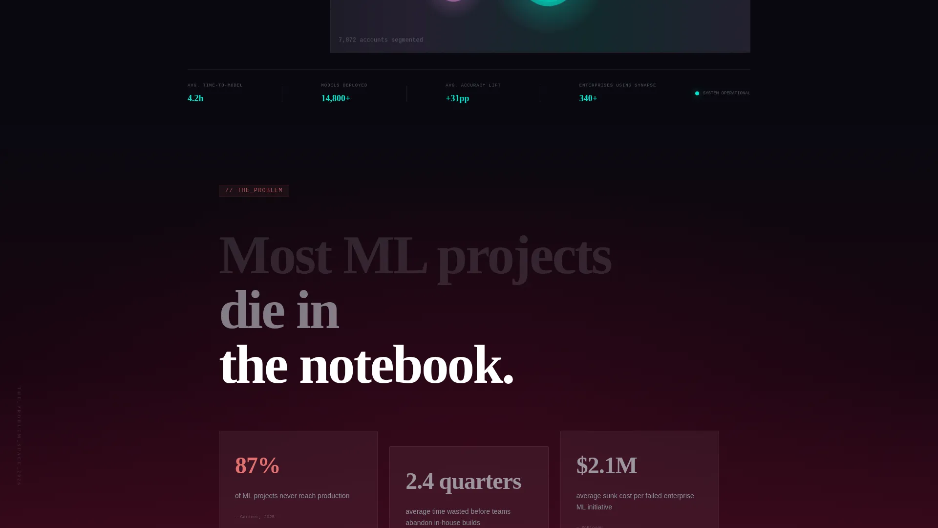 Startup Homepage Professional Website Template