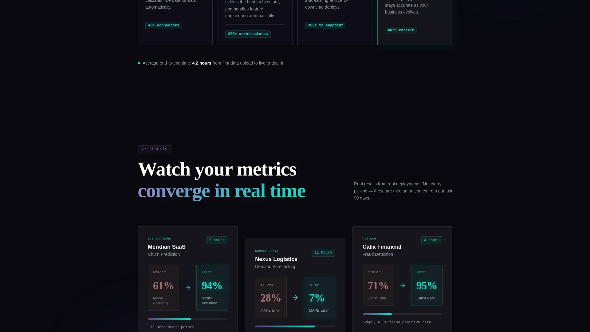 Startup Homepage Professional Website Template