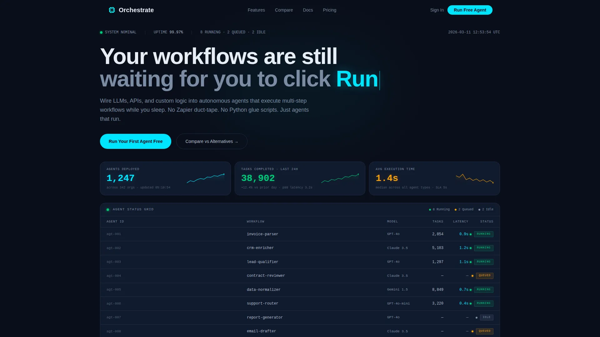 AI & Machine Learning Comparison Website Template