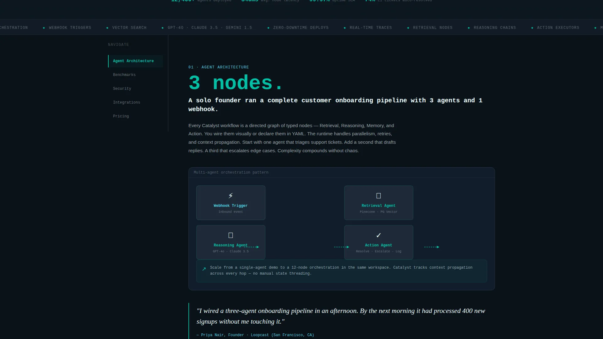 Advanced Tech & AI Platforms Pricing Website Template