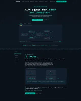 Advanced Tech & AI Platforms Pricing Website Template