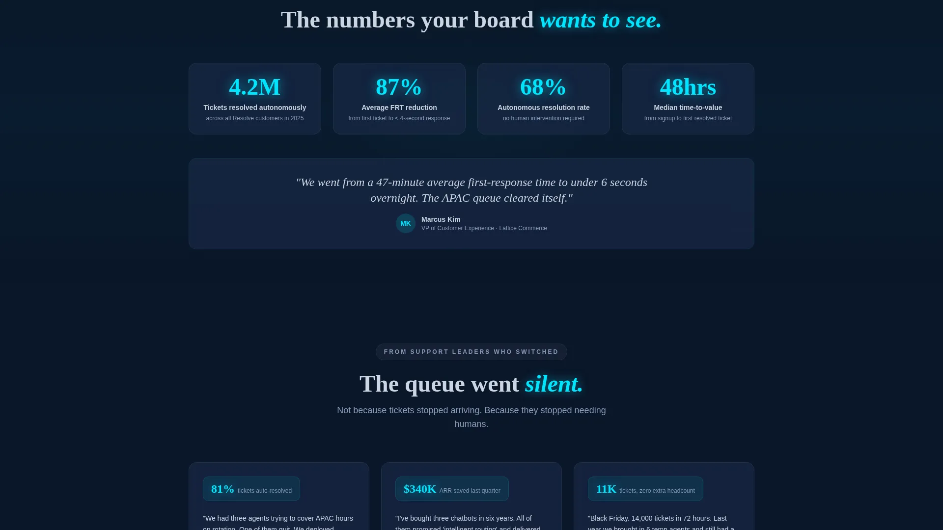 Specialist Micro-SaaS & Developer Tools Cost Estimator Website Template