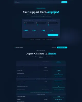 Specialist Micro-SaaS & Developer Tools Cost Estimator Website Template