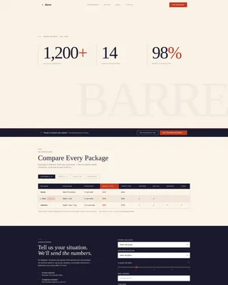 Dance School Free Estimate Landing Page Template
