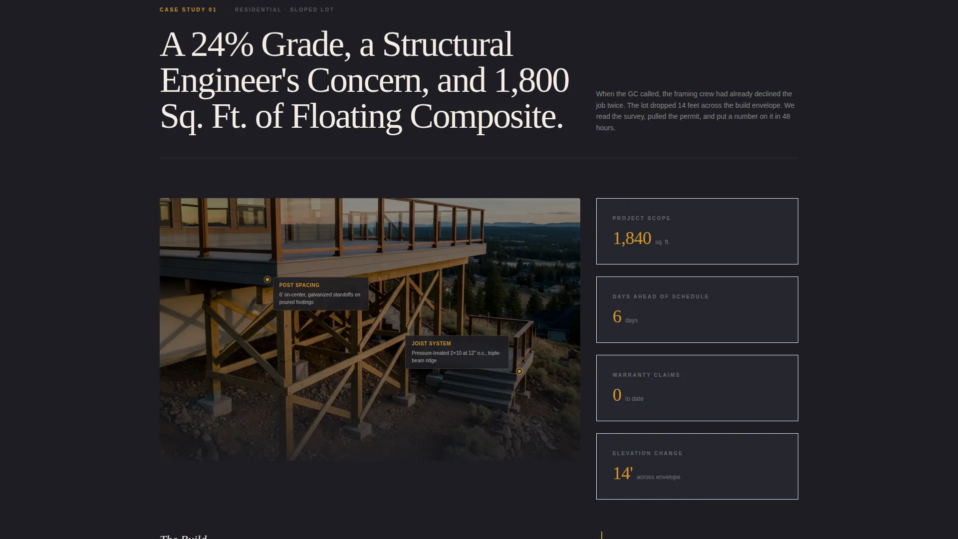 Deck Builder B2B Landing Page Template
