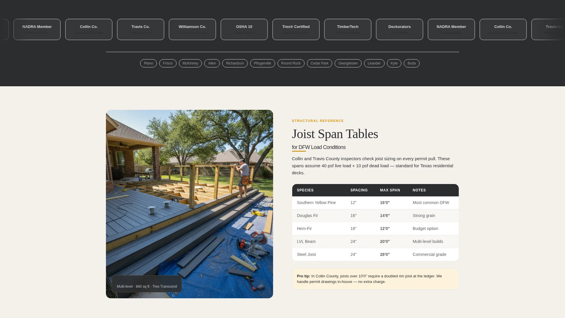 Trusted Builder Landing Page Template