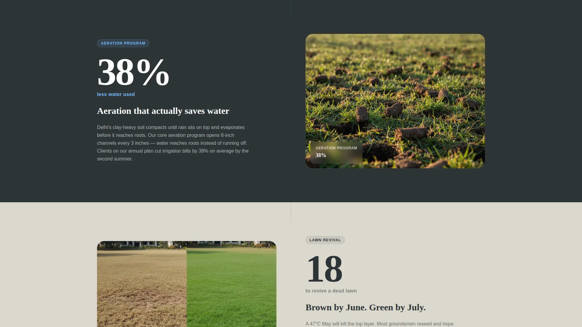 Delhi Lawn Care Booking Landing Page Template