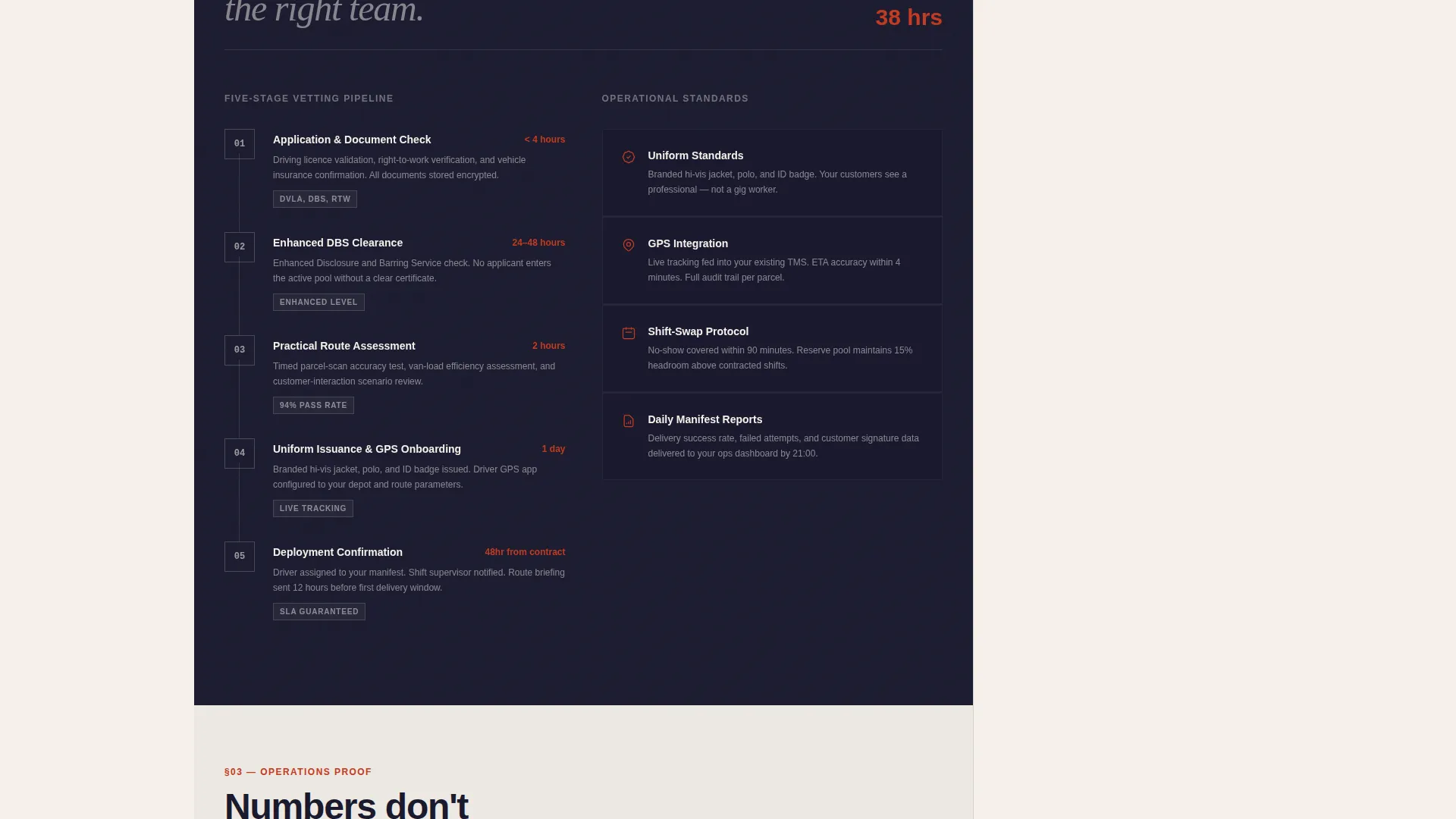 Dependable Fleet Driver Landing Page Template