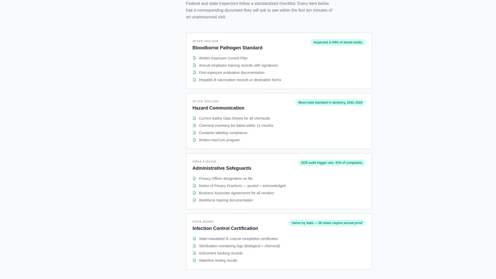 Dental Compliance Consultant Landing Page Template