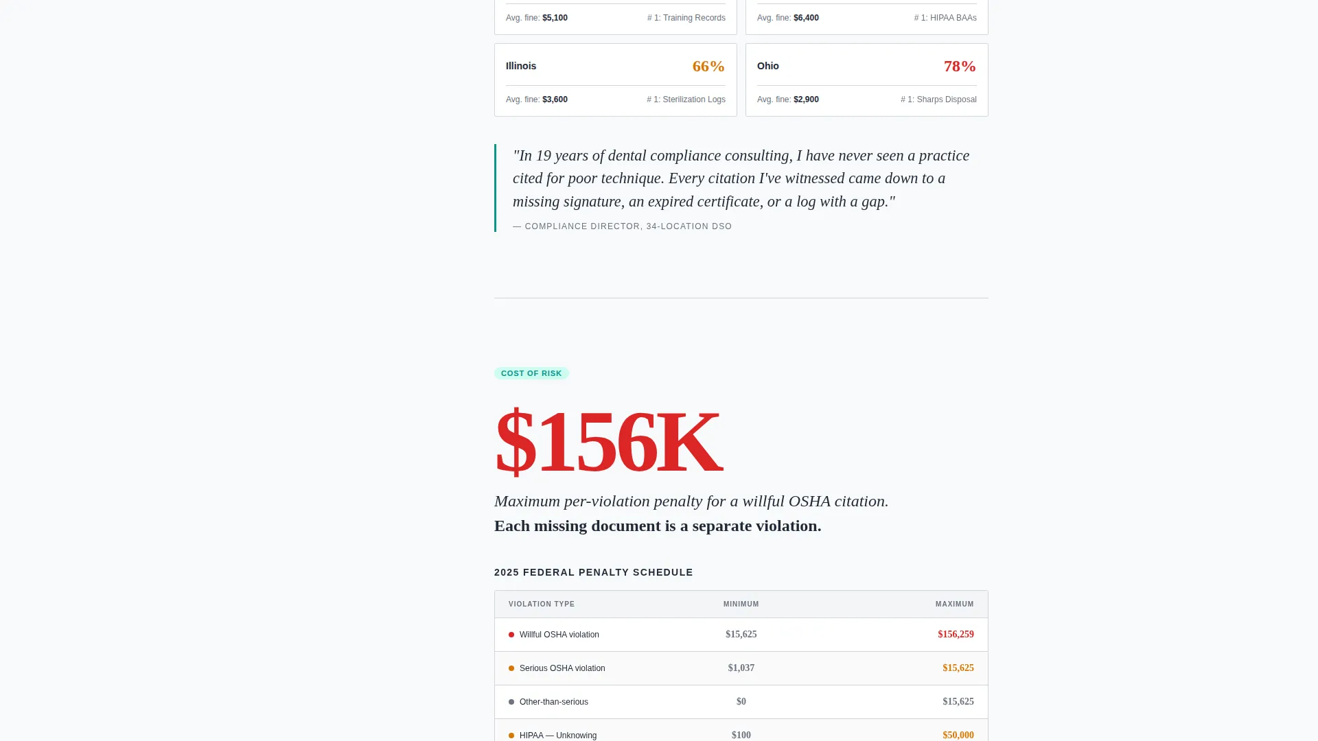 Dental Compliance Consultant Landing Page Template