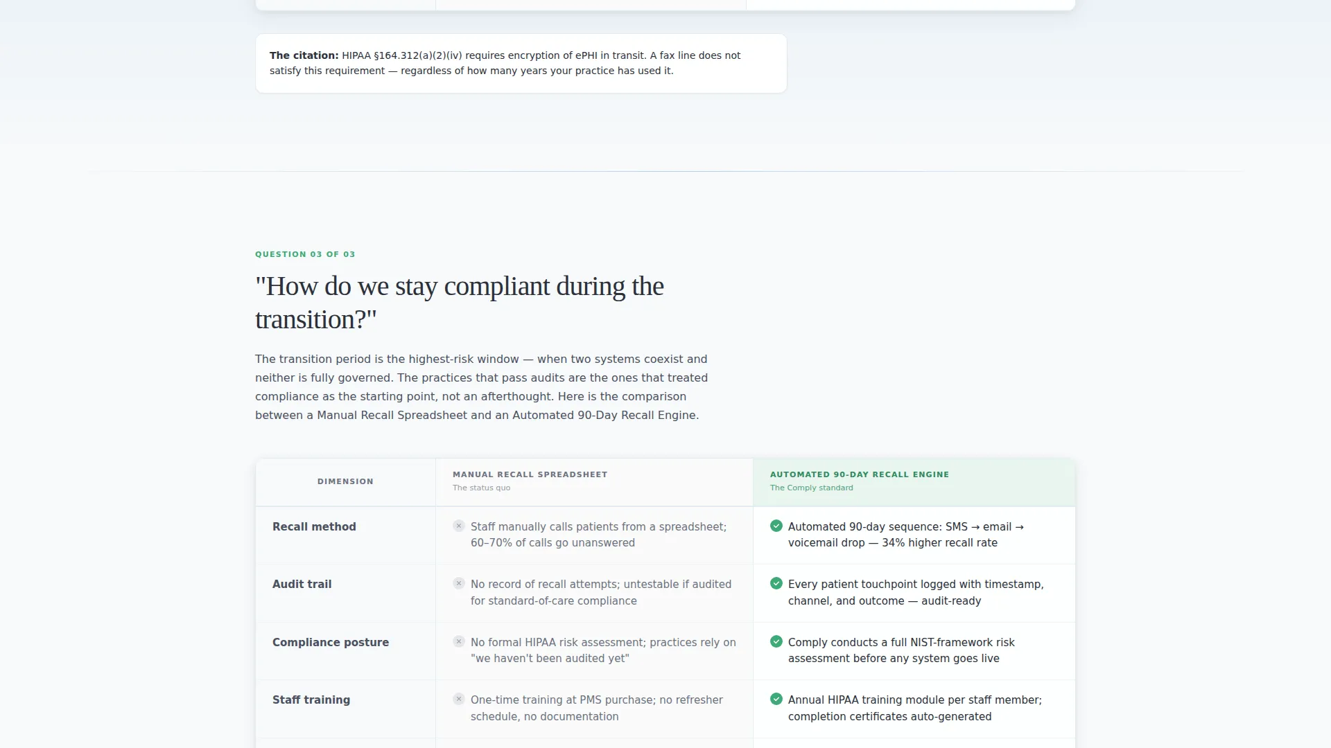 Dental Digital Transformation Consultant Landing Page