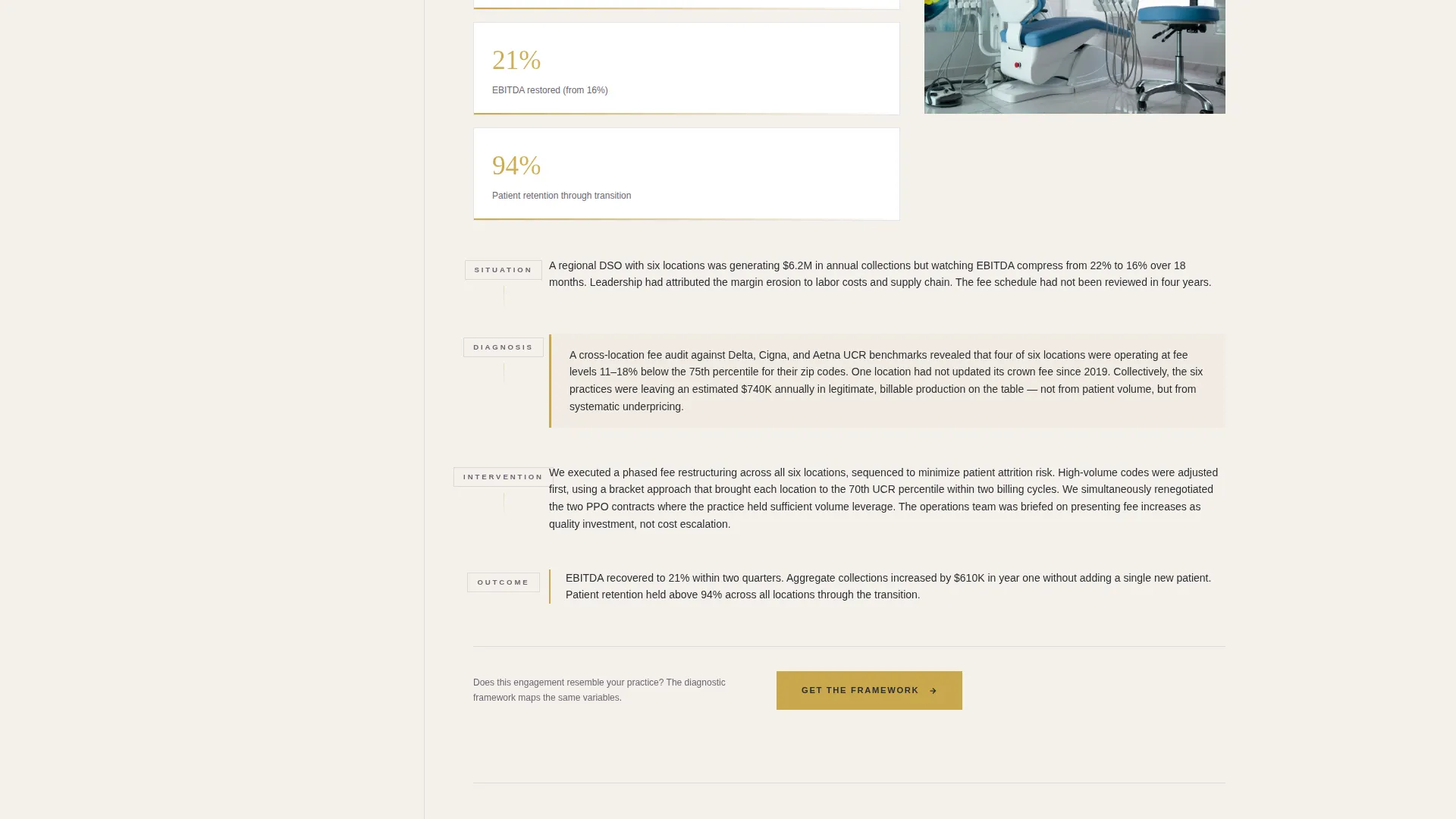 Precision Dentalstrategy Landing Page Template
