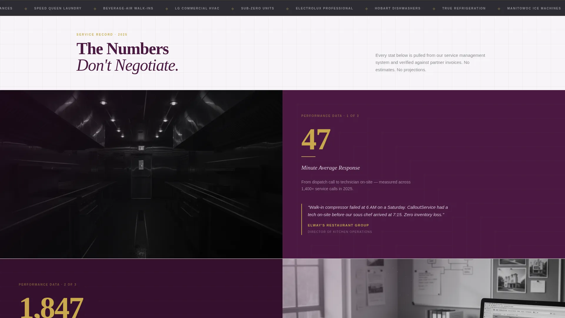 Precision Appliance | Free Website Template | Rocket