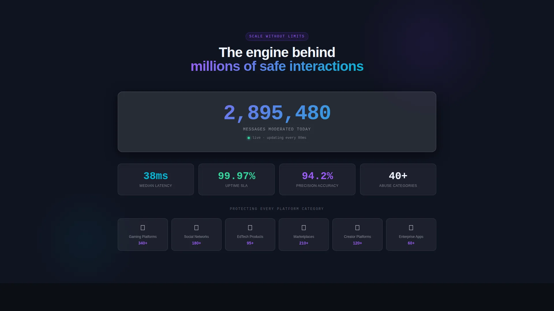 AI & Machine Learning Expert Professional Website Template
