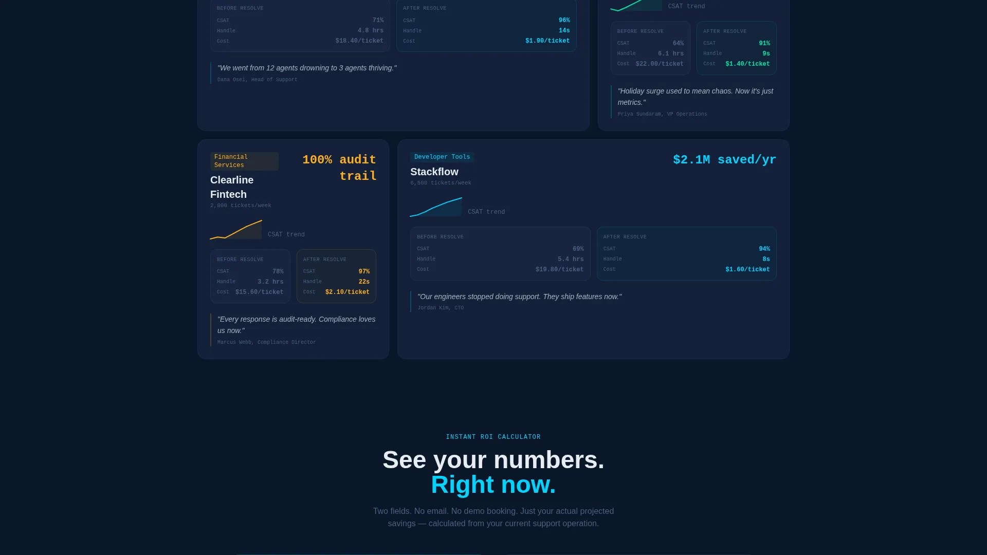 AI & Machine Learning Premium Professional Website Template