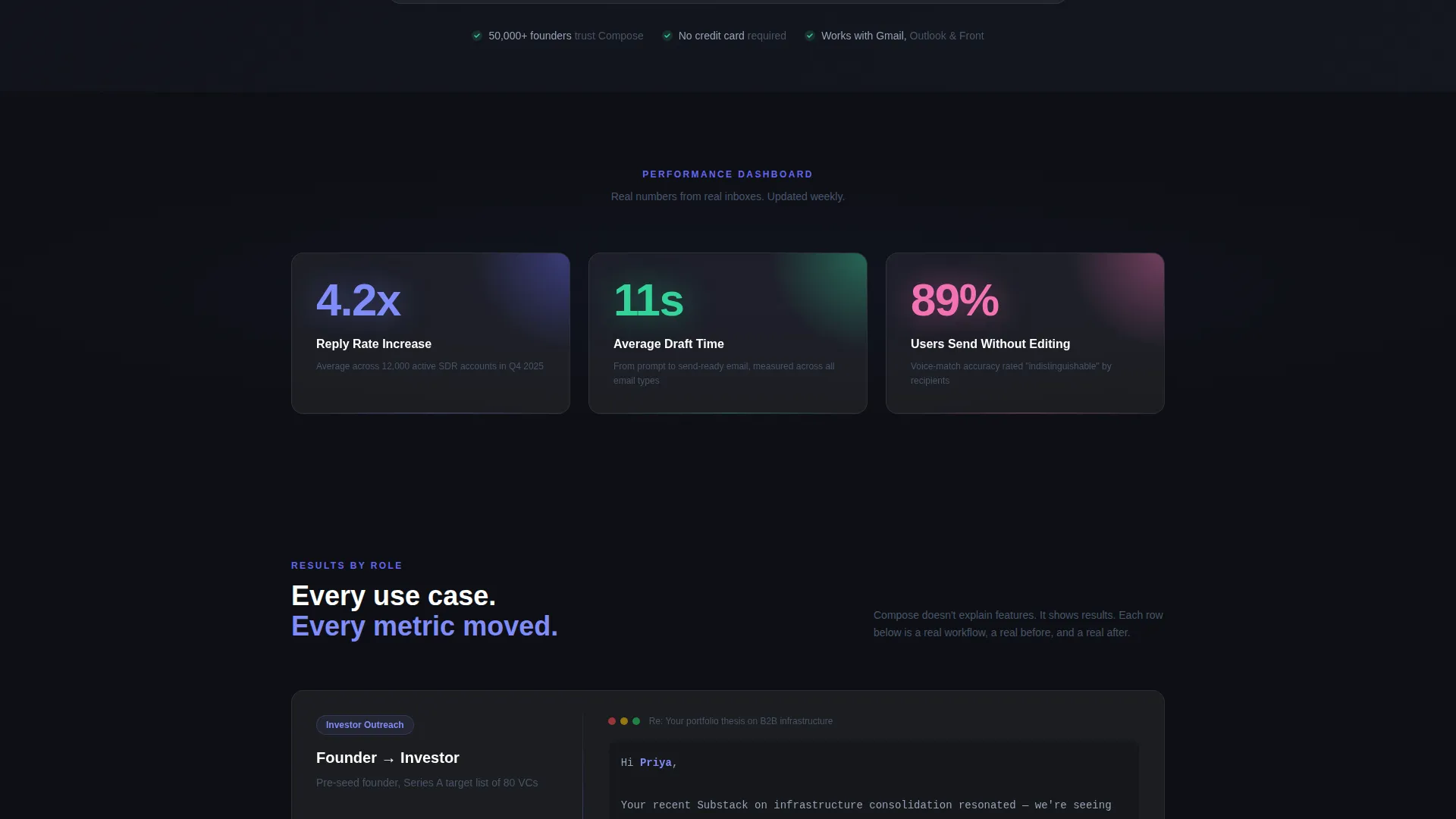 Advanced Micro-SaaS & Developer Tools Professional Website Template