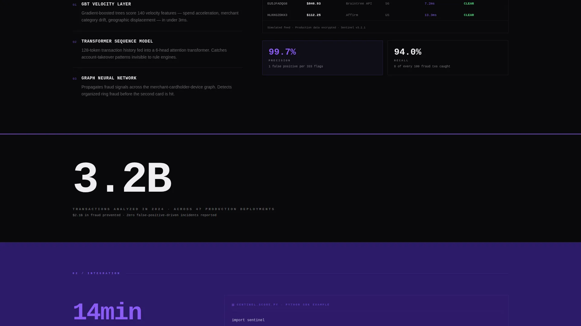 AI & Machine Learning Cost Estimator Website Template